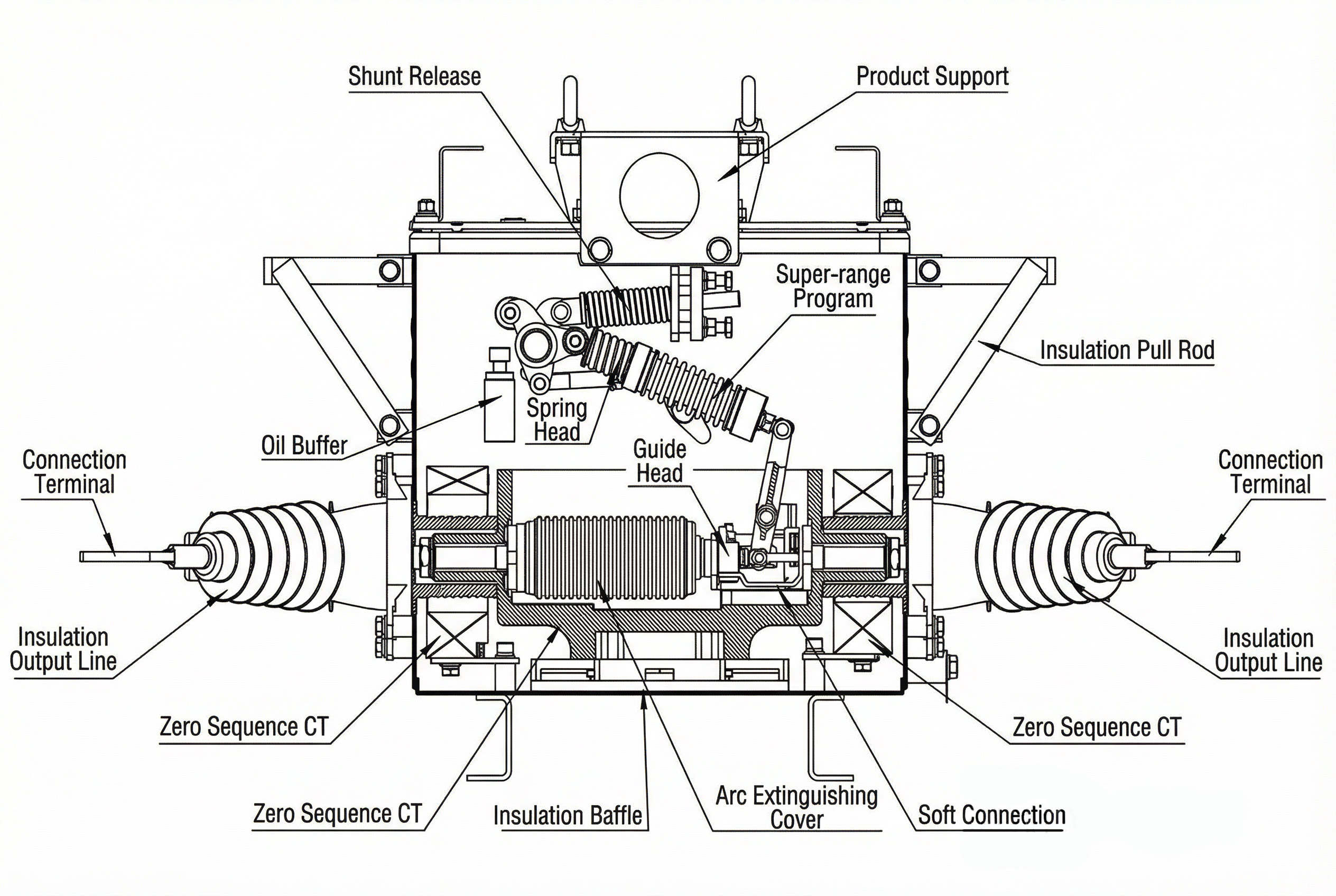 CROSS-SECTION VIEW OF VACUUM CIRCUIT BREAKER (VCB)-1