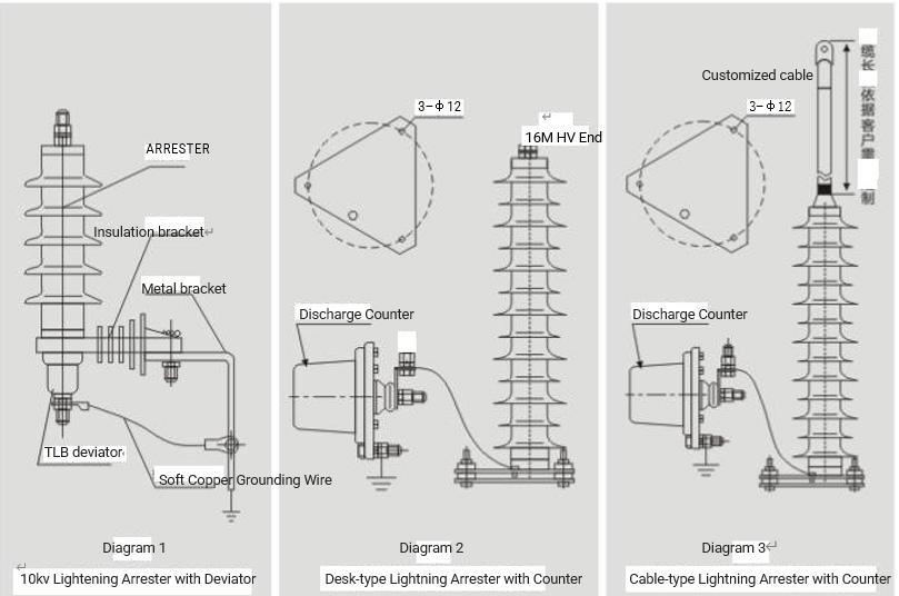 Fenarro 35kv Ceramic Zinc Oxide Lightning Arrester Surge Protector for Power Station
