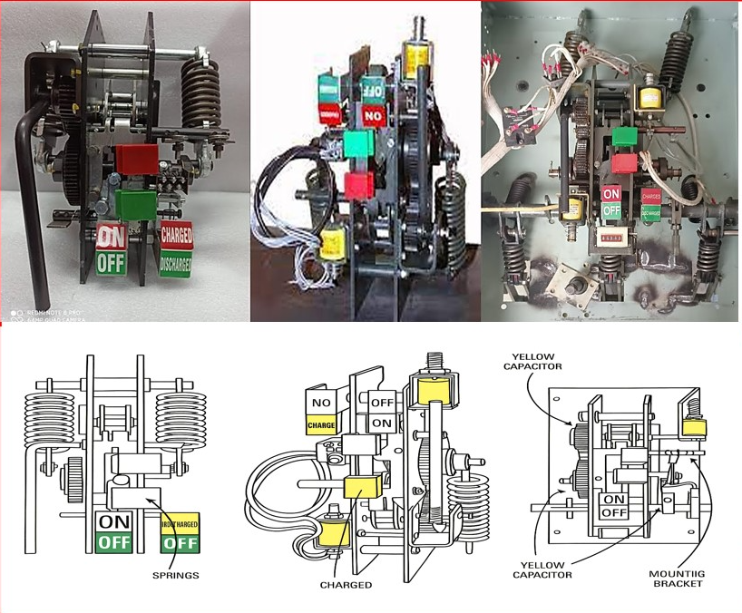 VCB Maintenance Checklist