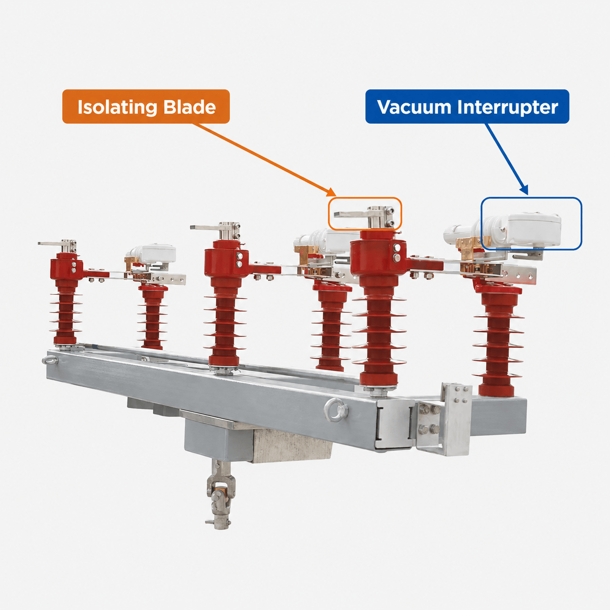 the vacuum interrupter and isolating blade positions.png
