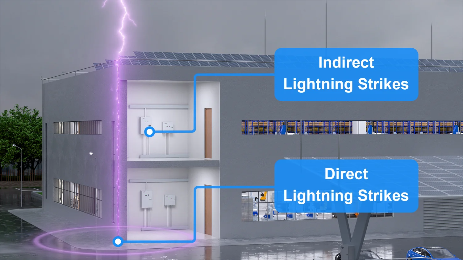 Lightning and External Surge Events.png
