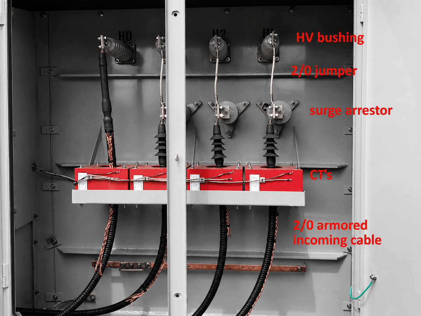 Surge Arrester at Transformers and Medium Voltage Equipment.png